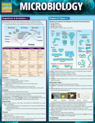Title: Microbiology: a QuickStudy Laminated 6-Page Reference Guide, Author: BarCharts Publishing