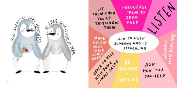 Wonder Doodles: The Little Book of Encouragement, Wisdom & Self-Care